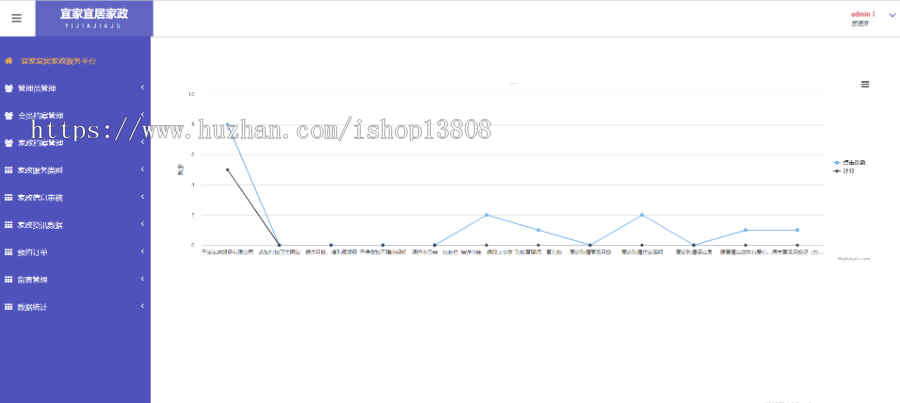 Java 基于Spring+Hibernate家政服务管理系统+数据库+论文