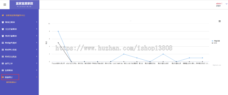 Java 基于Spring+Hibernate家政服务管理系统+数据库+论文
