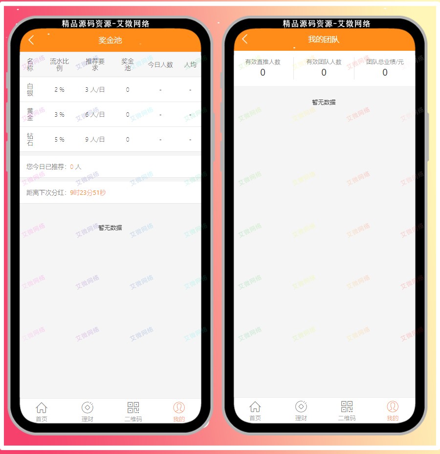 投资理财/可在线充值/金融超级人脉/全球分红类似影视项目投资/分红/分销