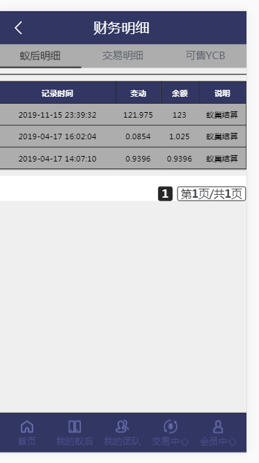 疯狂蚂蚁 矿池模式 挖矿区块链模式 全开源可二开可封装APP带教程