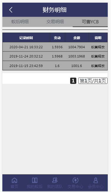 疯狂蚂蚁 矿池模式 挖矿区块链模式 全开源可二开可封装APP带教程