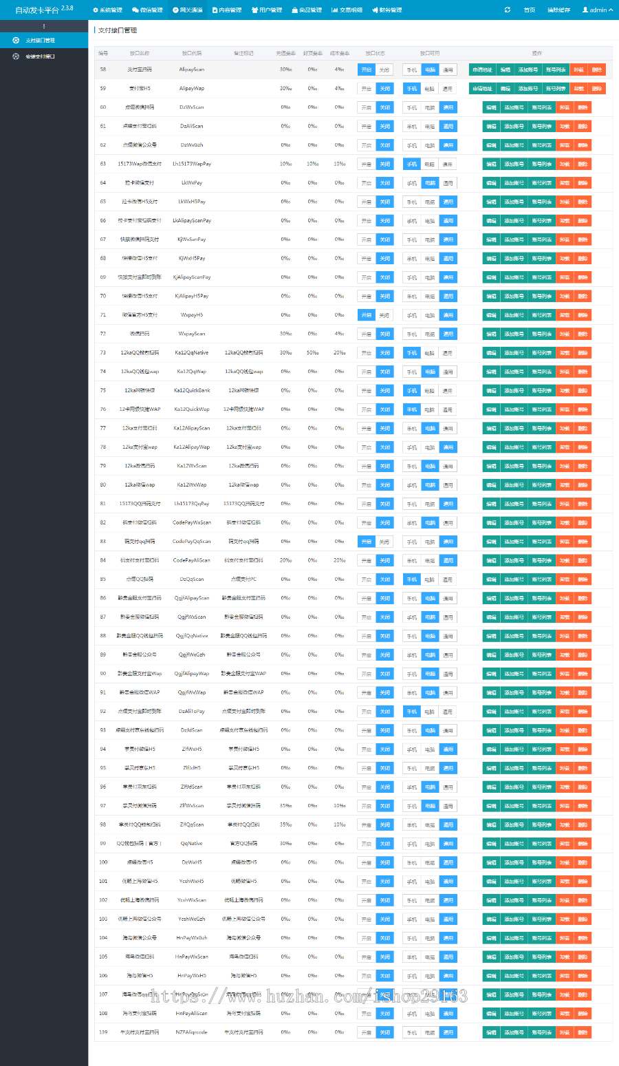 多商户在线自动发卡平台源码 个人免签自助发卡系统 多个支付接口 多套模板自适应手机端