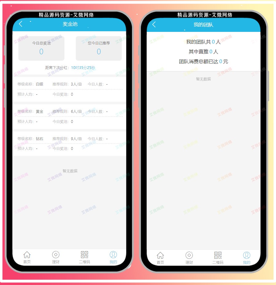 【版本一】投资理财/可在线充值/金融互 助超级人脉/全球分红，直推/分红/分销