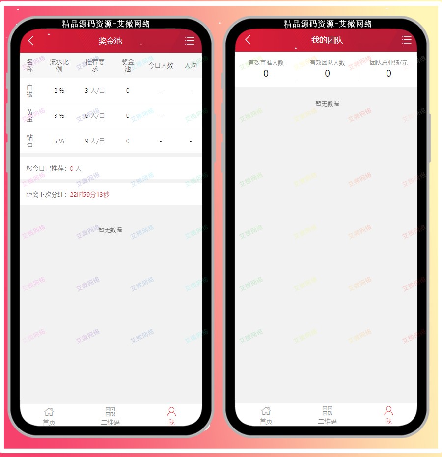 【版本二】投资理财/可在线充值/金融超级人脉/全球分红类似影视项目投资/分红/分销