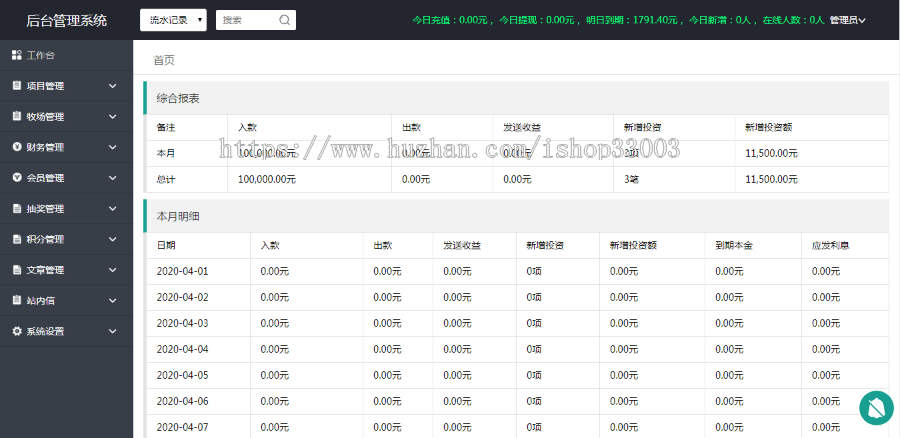 【防黑防篡改】2020全新精品牧场养牛投资理财金融源码