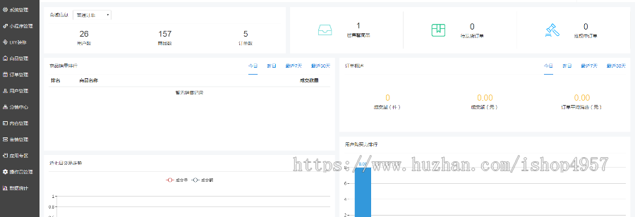 微信小程序源码/小程序DIY设计/拼团/分销/多商户小程序/秒杀/砍价源码/独立后台