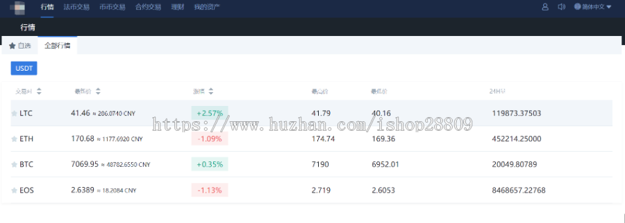 全新升级数字资产交易平台 法币交易 C2C交易 合约交易、理财