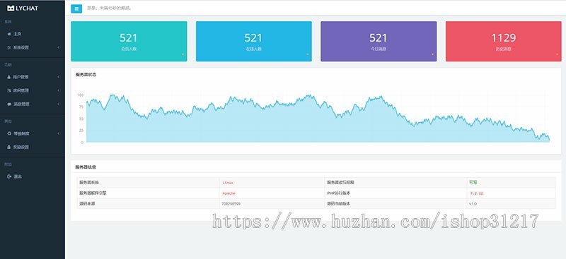 PHP响应式在线聊天系统源码 自适应PC+WAP手机移动端 