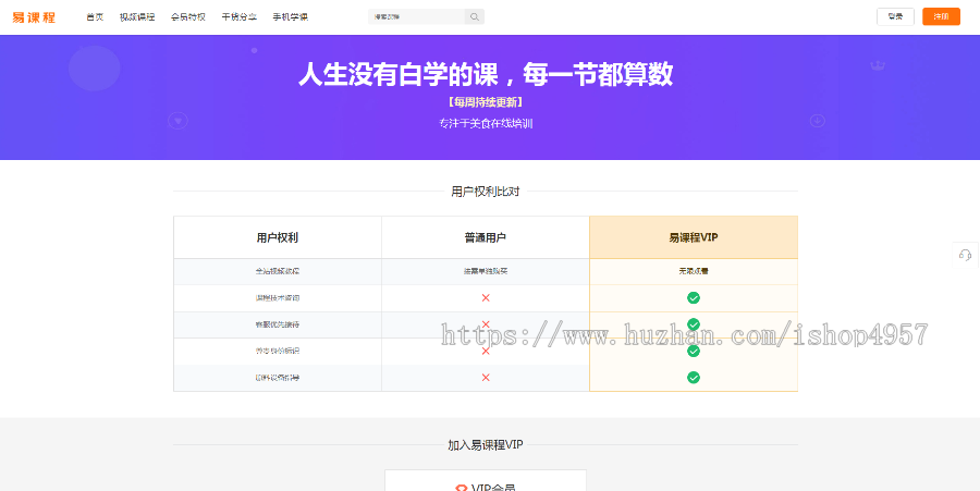 在线教育知识付费类网站织梦模板（带手机端集成支付功能）