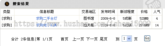 【JavaWeb毕业设计】JAVAWEB校园二手平台项目（源代码+论文+数据库+辅导视频） 