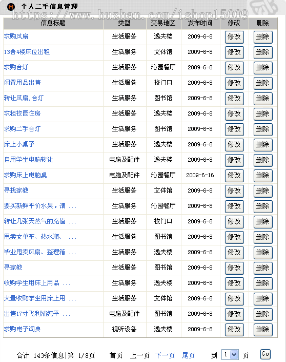 【JavaWeb毕业设计】JAVAWEB校园二手平台项目（源代码+论文+数据库+辅导视频） 