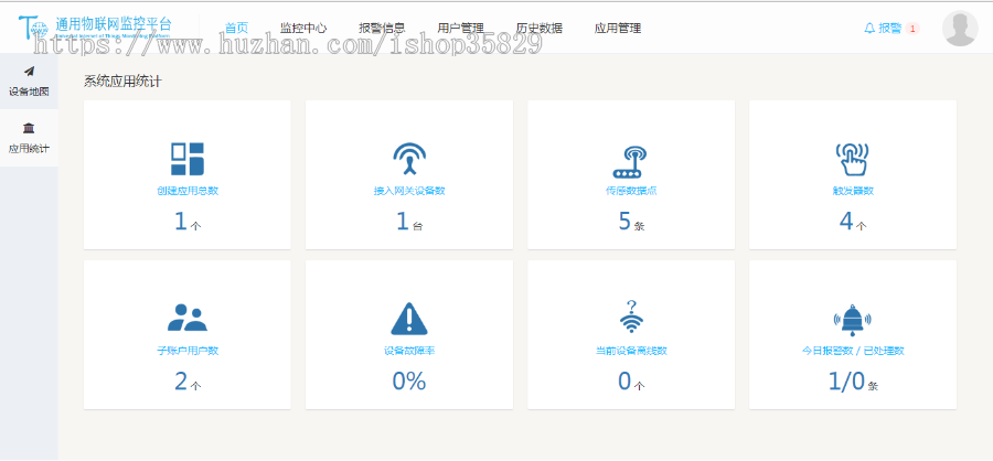 物联网平台 系统 源码 视频监控 通用型 Modbus MQTT TCP多协议