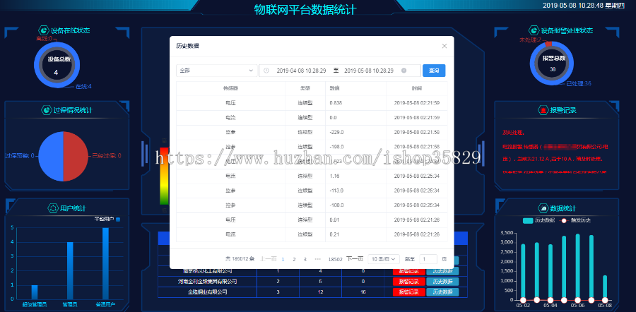 物联网平台 系统 源码 视频监控 通用型 Modbus MQTT TCP多协议