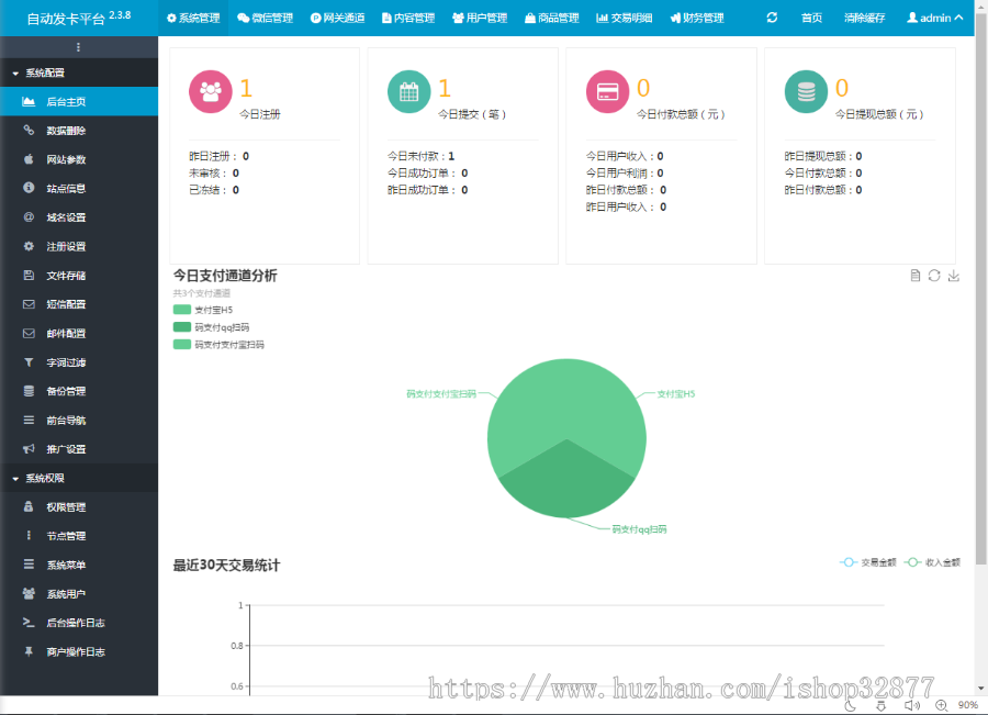 支持多商户版多套前端模板的自助发卡平台源码