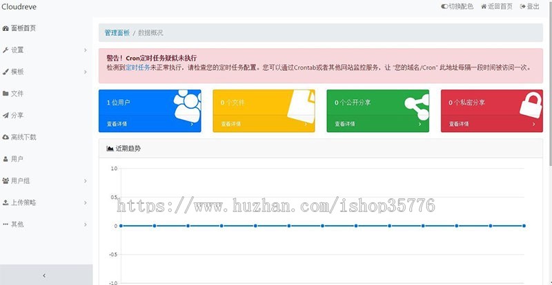 Thinkphp内核 Cloudreve云盘系统源码 