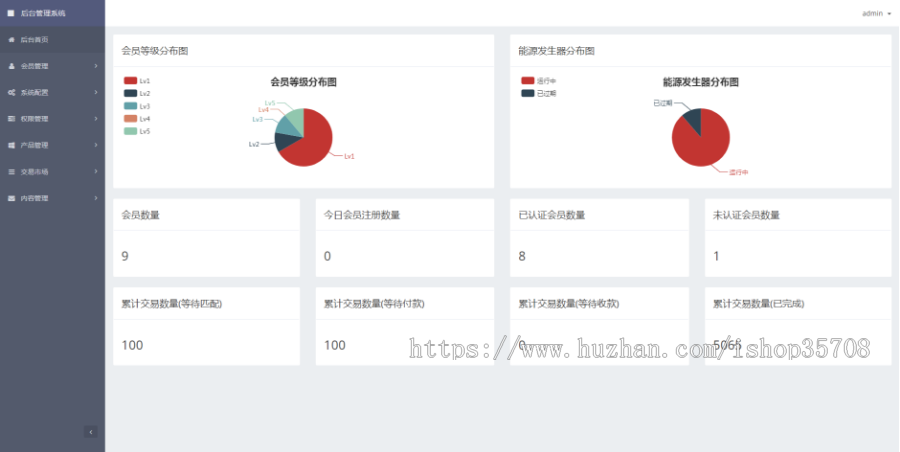【2020魔晶能源】智能挖矿/投资理财/交易市场/区块链源码