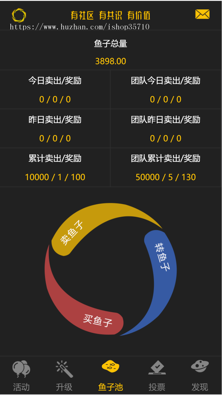 有鱼区块链赚钱系统源码，全开源，完整可用，可二开