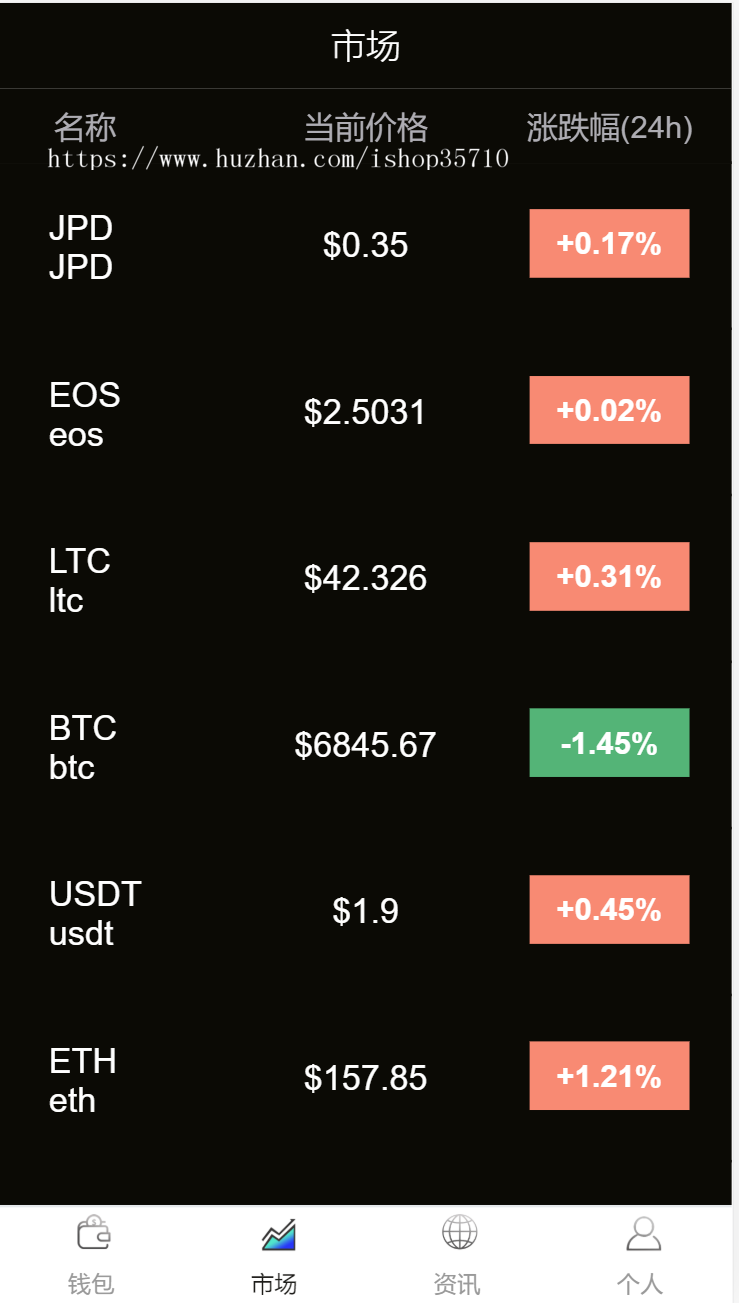 Token糖果钱包系统源码，数字银行，上线即可运营