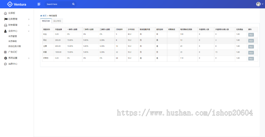 运营版全新UI抖音快手点赞任务系统点赞任务平台短视频关注点赞分享任务兼职赚钱源码