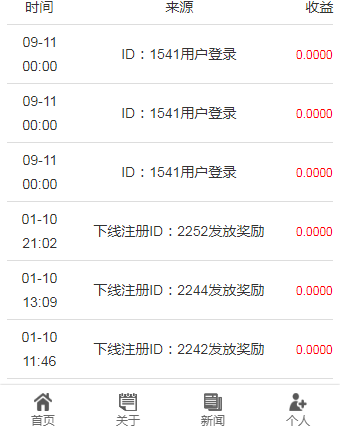 点头条/阅头条/自动阅读新闻理财项目/阅读新闻app/理财源码