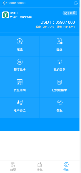 运营版USDT 虚拟货币 牛货币 区块链 合约交易