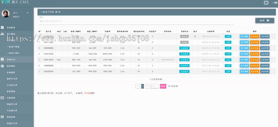 运营版USDT 虚拟货币 牛货币 区块链 合约交易