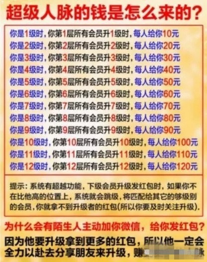 超级人脉系统|吸粉神器|升级系统|全开源|稳定运营版|加人系统升级版可封装APP