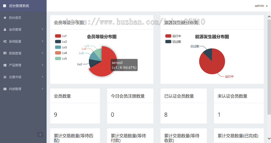 2020区块链/魔晶/挖矿/数字资产/交易源码/超级能源新应用/运营矿机完整开源