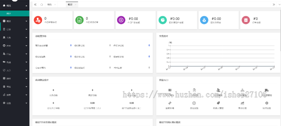 （更新）独立版社区团购商城 小程序/团长/拼团/商家入驻/供应商申请/充值/积分/广告