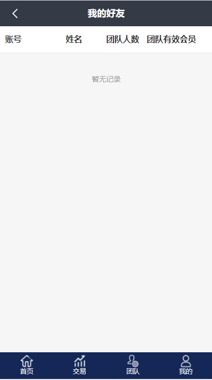 仿zlc源码,众利矿机源码,矿池模式源码,享祥币