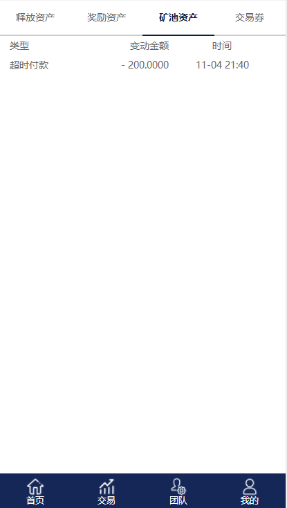 仿zlc源码,众利矿机源码,矿池模式源码,享祥币