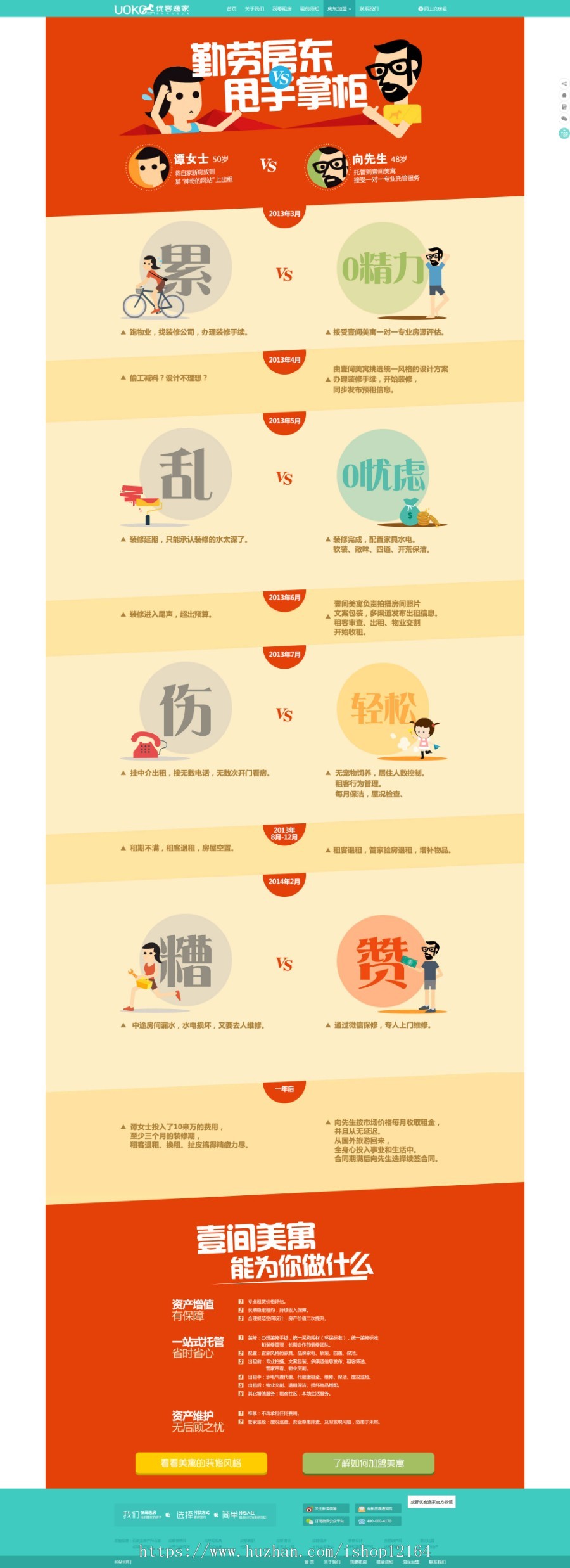 仿优客逸家租房网整站源码