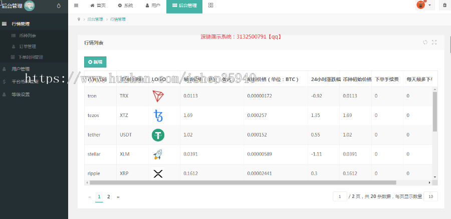 虚拟币期权指数系统开发，虚拟币期权系统源码