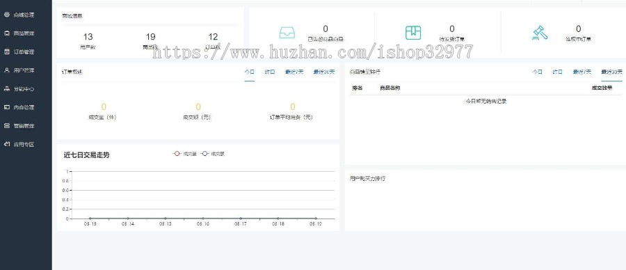 【PHP】小程序商城 独立版 前后端完整版+完整视频教程