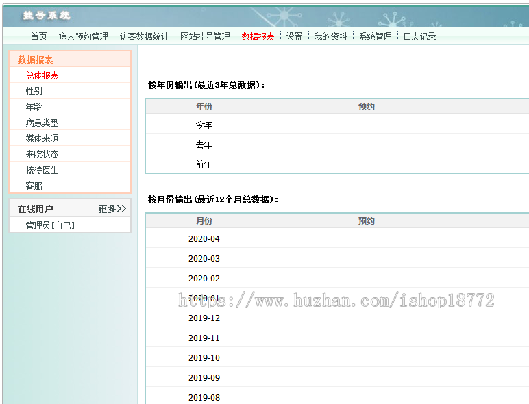 莆田医院预约系统带数据汇总报表