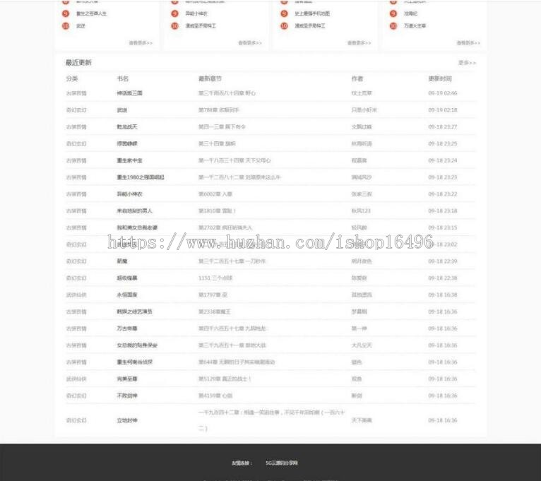 狂雨小说网站源码v1.2.2 有一套采集规则