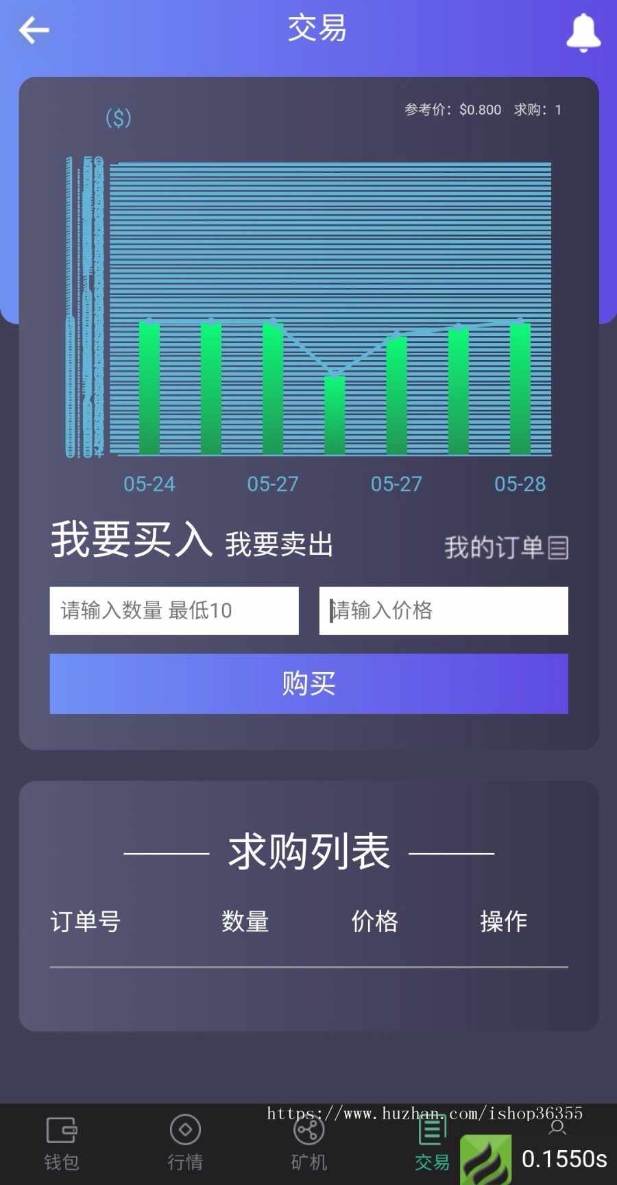 【区块钱包】区块链钱包系统/矿机挖矿/投资理财/分红系统
