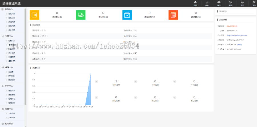 个人淘宝逍遥商城系统源码-商城类-sc6 