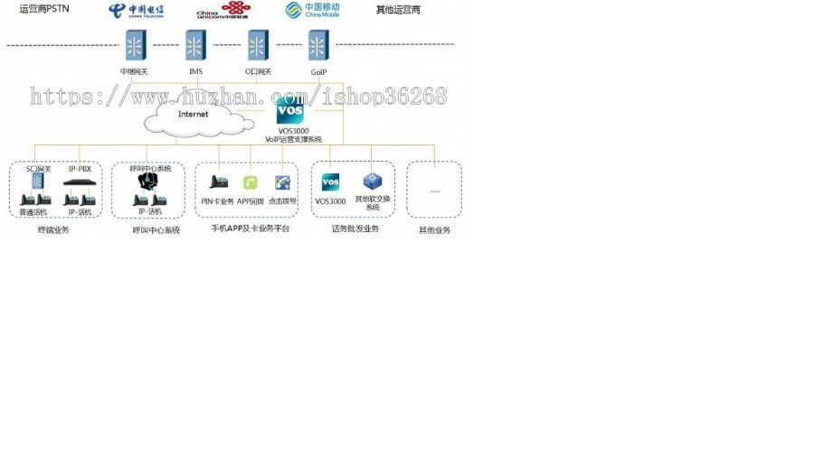 vos3000 2.1.6.0 vos3000 2.1.7.0 8.0系统注册机 