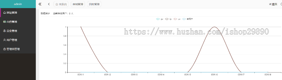代购商城 奢侈品商城 回收商城  奢侈品拼团