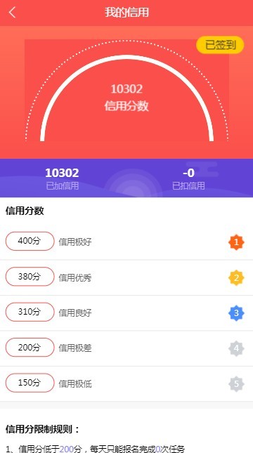 ThinkPHP点赞转发砍价关注任务系统平台运营源码