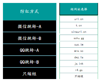 整站源码 上传即用 微信QQ跳转浏览器 吸粉 引流 短网址生成 二维码生成 在线工具
