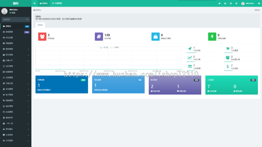 智慧乡村独立框架全国版本
