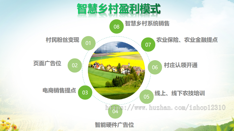 智慧乡村独立框架全国版本