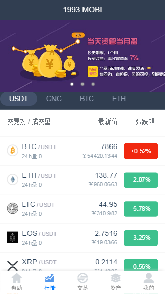 仿1993猫力币区块链数字加密币交易平台+数字币交易所+USDTBTCETHERC多币种+安装教程 