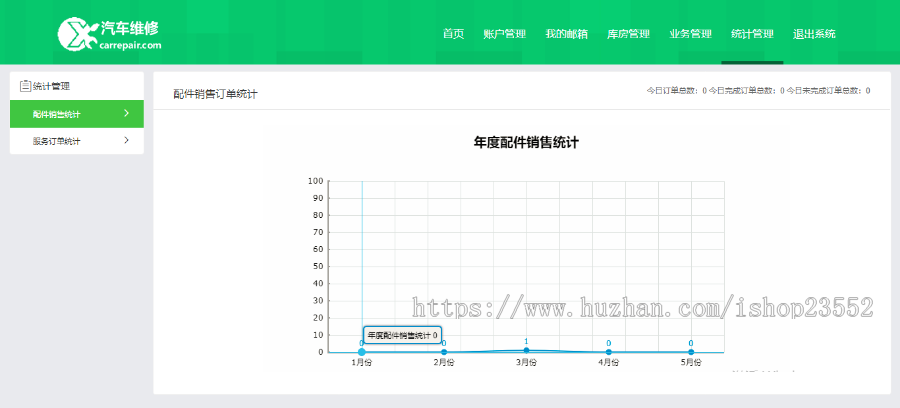 车辆维修管理系统源码汽车维修系统（源码+数据库+数据库文档+演示视频）