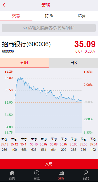 股票配资系统|策略配资|期权股票交易|投资理财|在线炒股配资|股票分仓|实盘接口对接