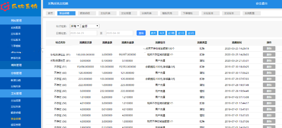 PHP点卡购物乐购社区系统源码