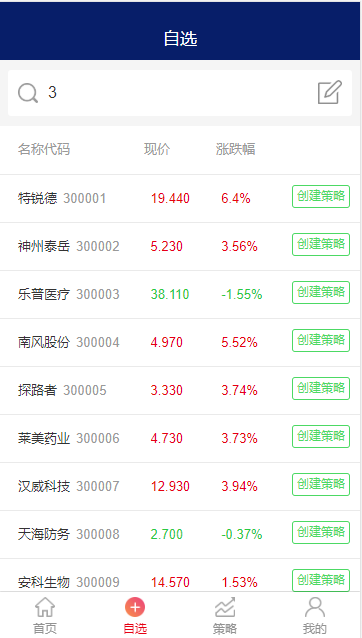 wap版股票策略配资网站源码完美运营版+可封装APP 