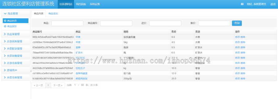 SSM连锁社区便利店管理系统